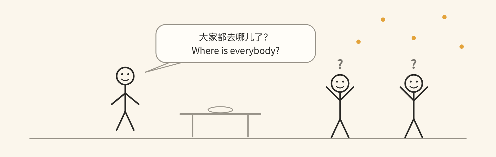 Grandpa Fermi asks at lunch: Where is everybody?
